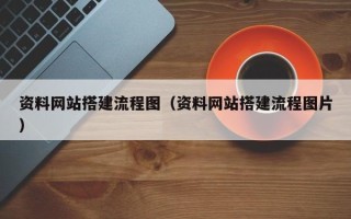 崇左资料网站搭建流程图（资料网站搭建流程图片）